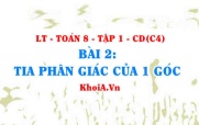 Tia phân giác của một góc, khái niệm cách vẽ tia phân giác của...